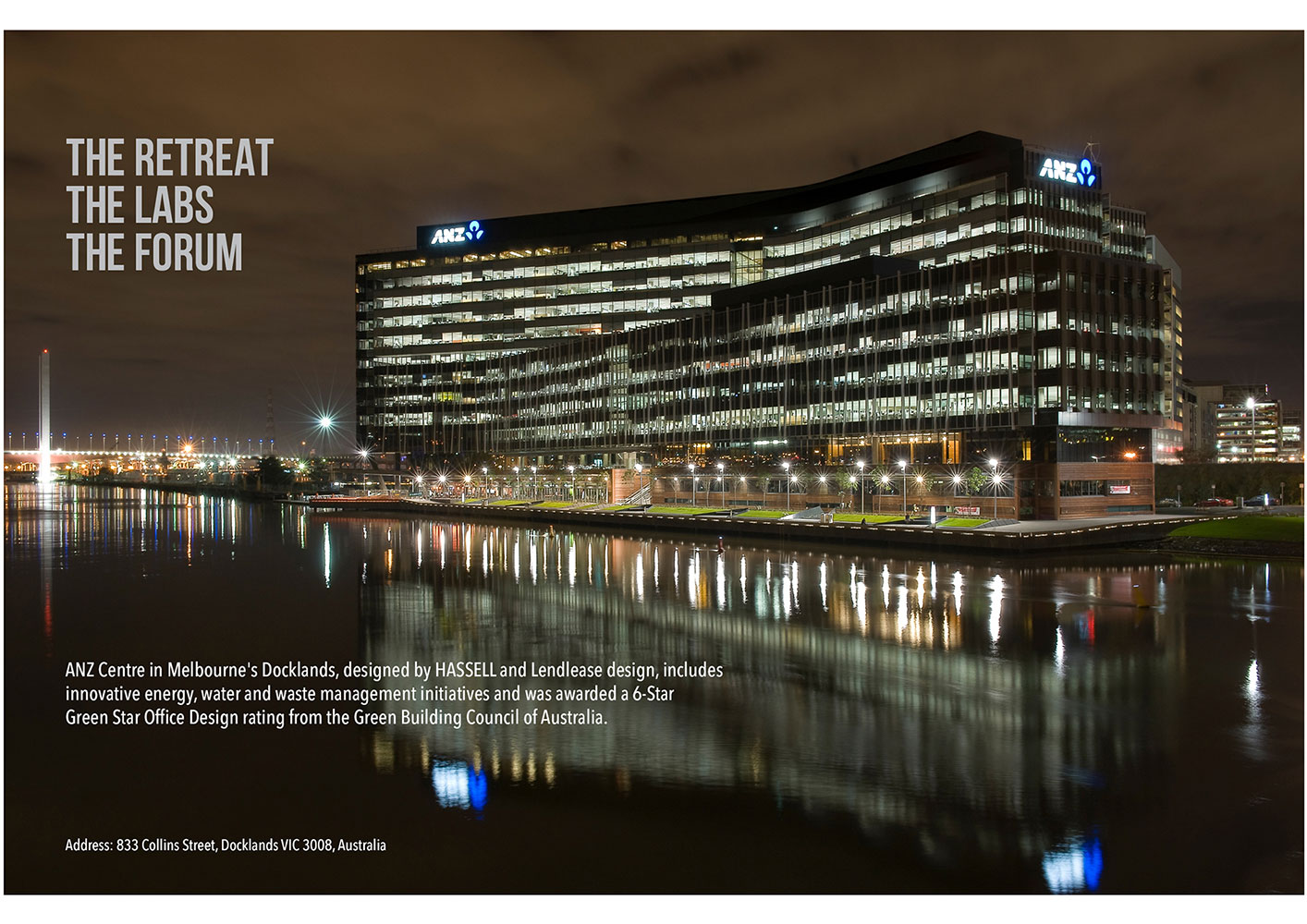 ANZ Docklands